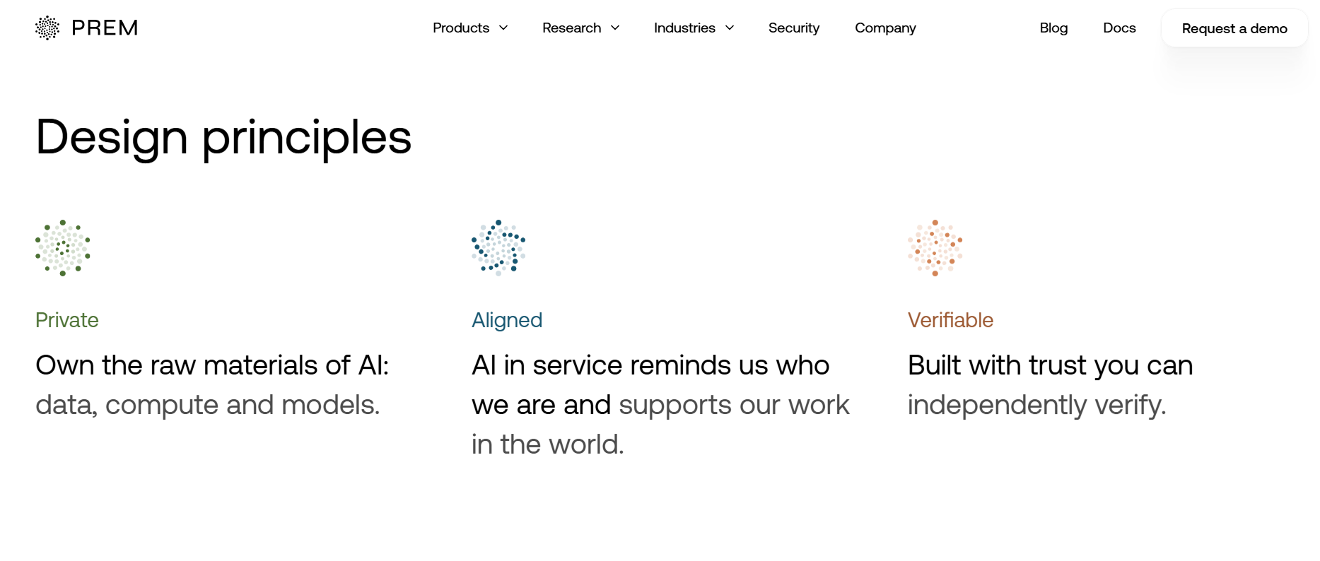 Design principles of a private AI platform by Prem AI for enterprise, including private infrastructure, alignment, and verifiable AI.