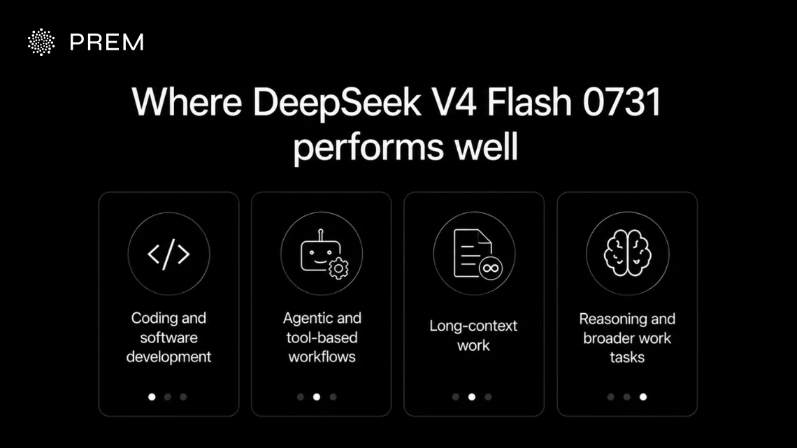 Where DeepSeek V4 Flash 0731 performs well: coding, agentic workflows, long context, reasoning.