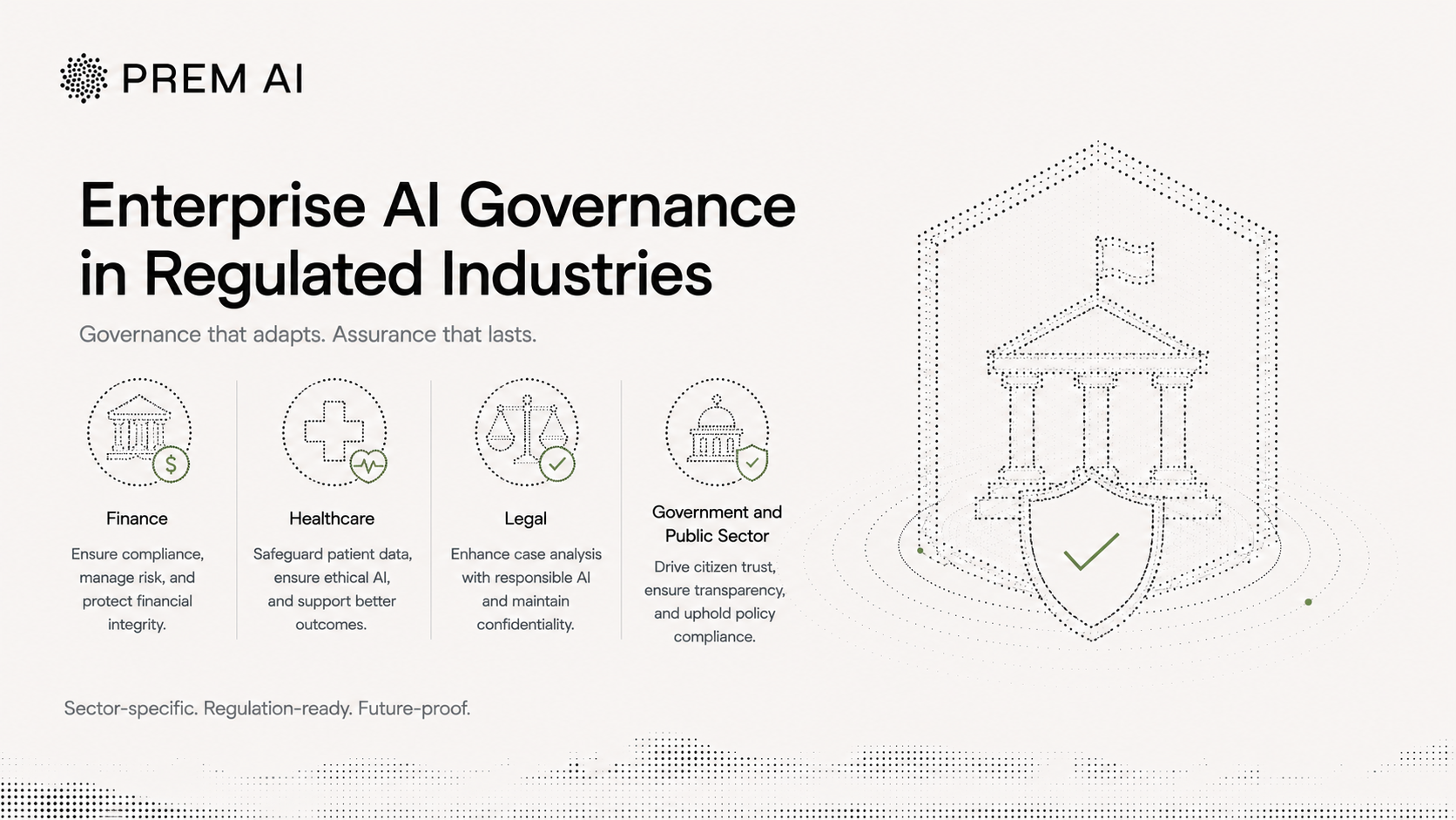 AI governance in regulated industries: finance, healthcare, legal, and government and public sector.