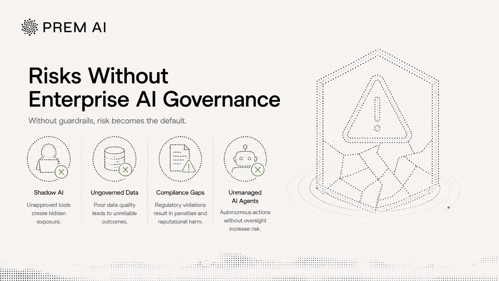 Enterprise AI governance risks: shadow AI, data governance, compliance, and AI agent and security governance.
