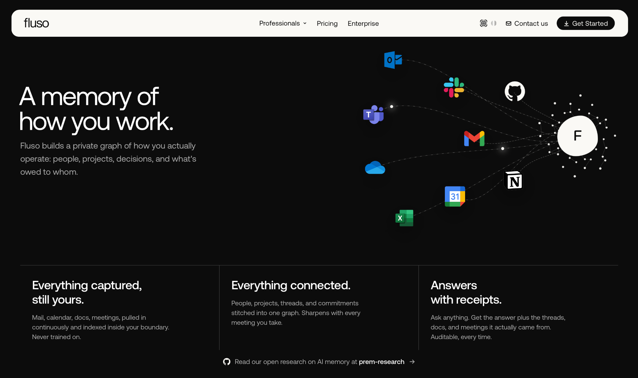 Unlike Glean or ChatGPT Enterprise alone, Fluso unifies enterprise search and AI generation across your connected business apps.