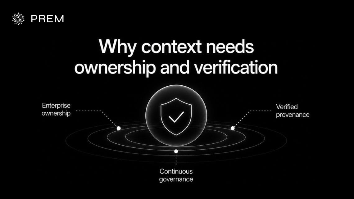Why context compounding requires ownership and verification, showing the risk of reusing enterprise knowledge without control.