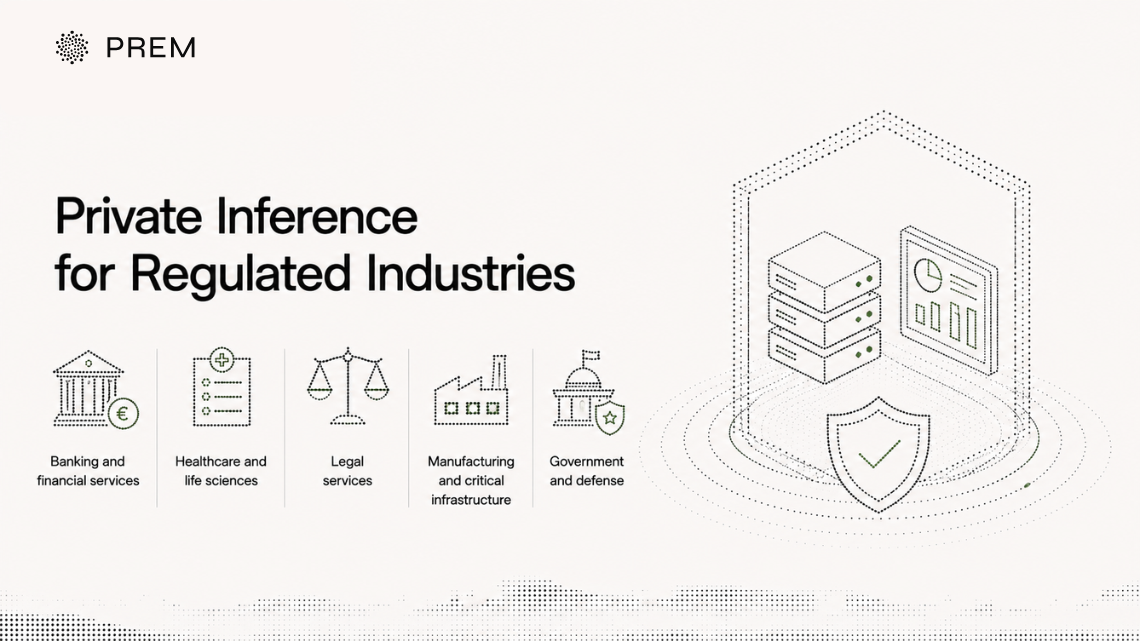 Private AI inference for regulated industries including banking, healthcare, legal, manufacturing, and government with secure AI infrastructure.