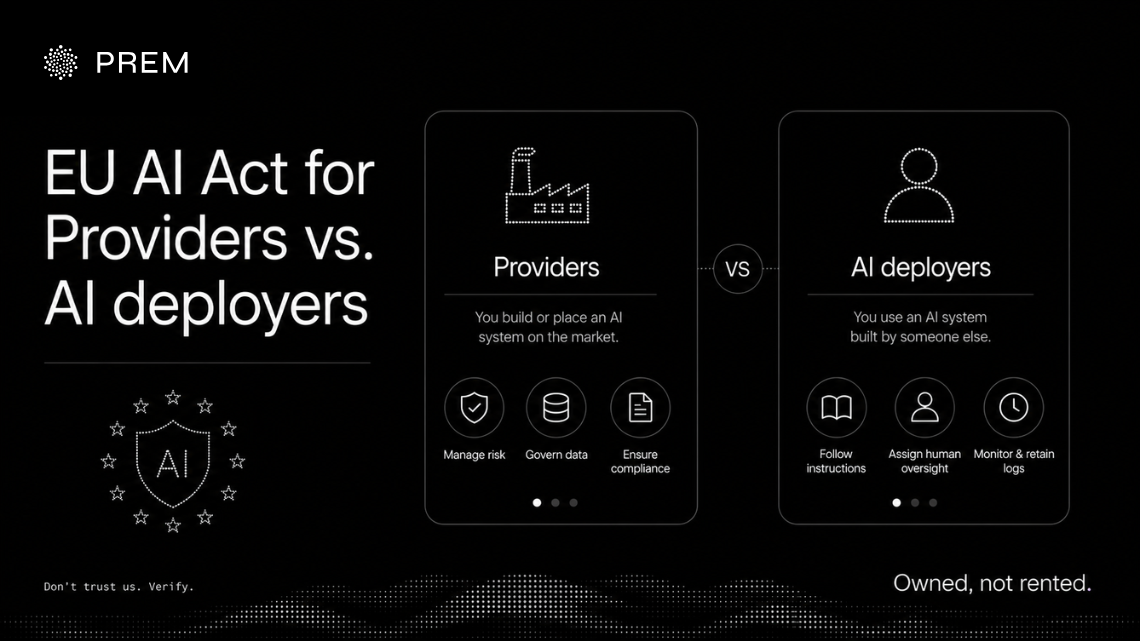 Comparing AI providers and AI deployers under the EU AI Act, showing providers build AI systems while deployers use AI within an enterprise.