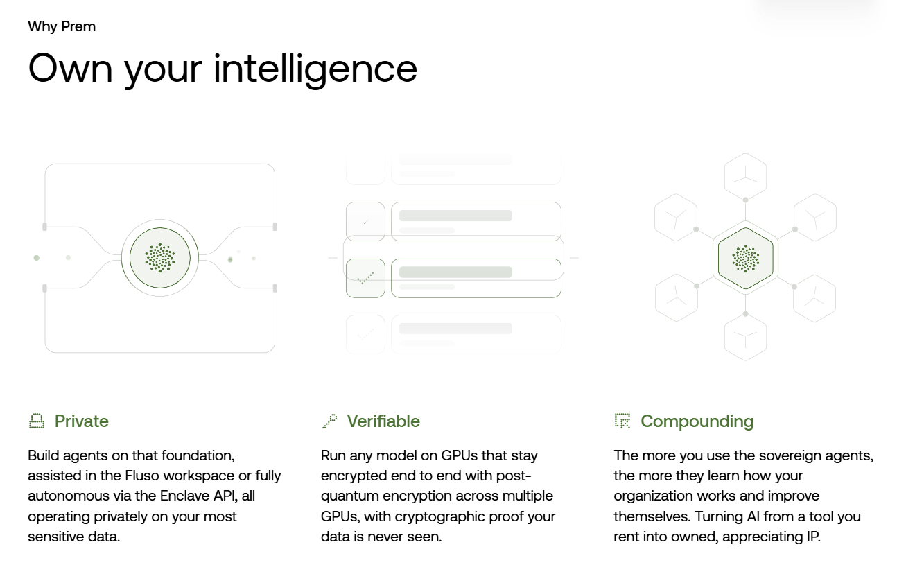 The Prem AI platform highlights private, verifiable, and compounding capabilities for enterprise sovereign AI.