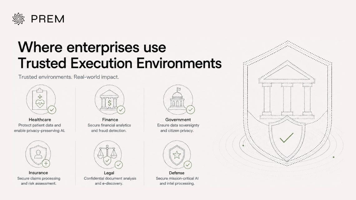 Enterprises use Trusted Execution Environments in healthcare, finance, government, insurance, legal, and defense sectors.