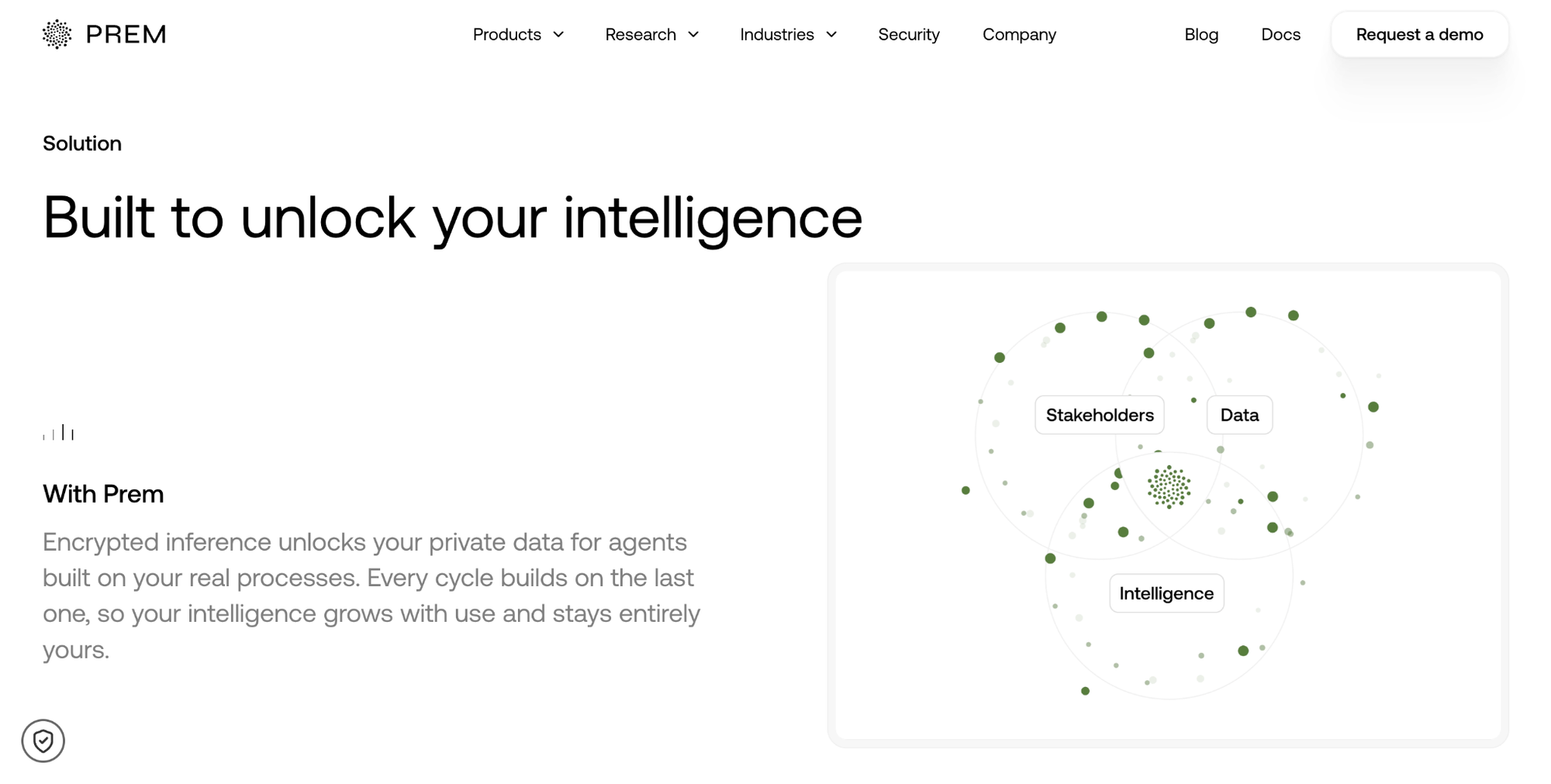 Prem AI is a private AI platform securely connecting enterprise data, stakeholders, and intelligence through context compounding.