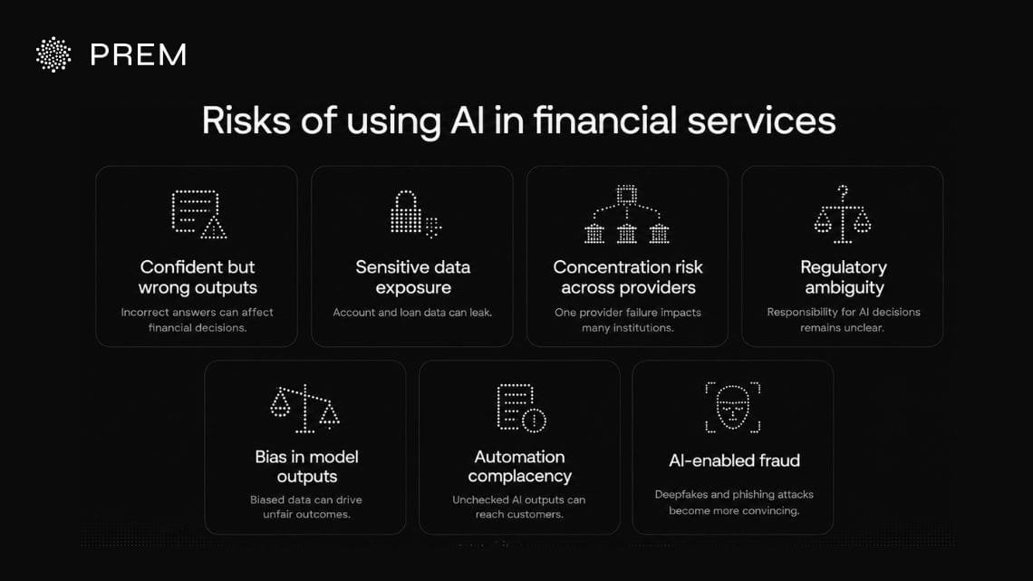 AI risks in financial services include data exposure, wrong outputs, bias, regulatory uncertainty, provider concentration, complacency, and fraud.