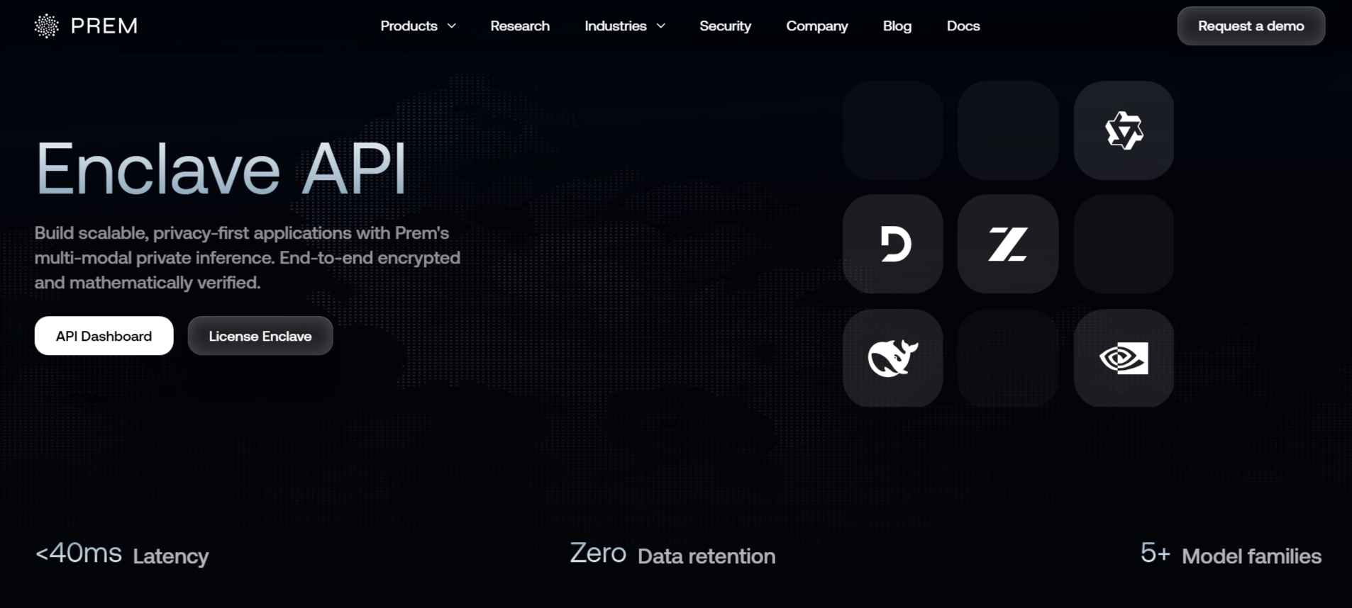 Prem's Enclave API page confirming zero data retention, end-to-end encryption, and mathematically verified AI inference.