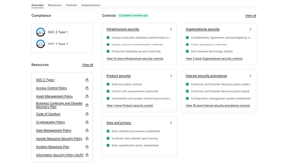 Prem AI Trust Center showing SOC 2 Type I compliance controls for zero data retention LLM API infrastructure