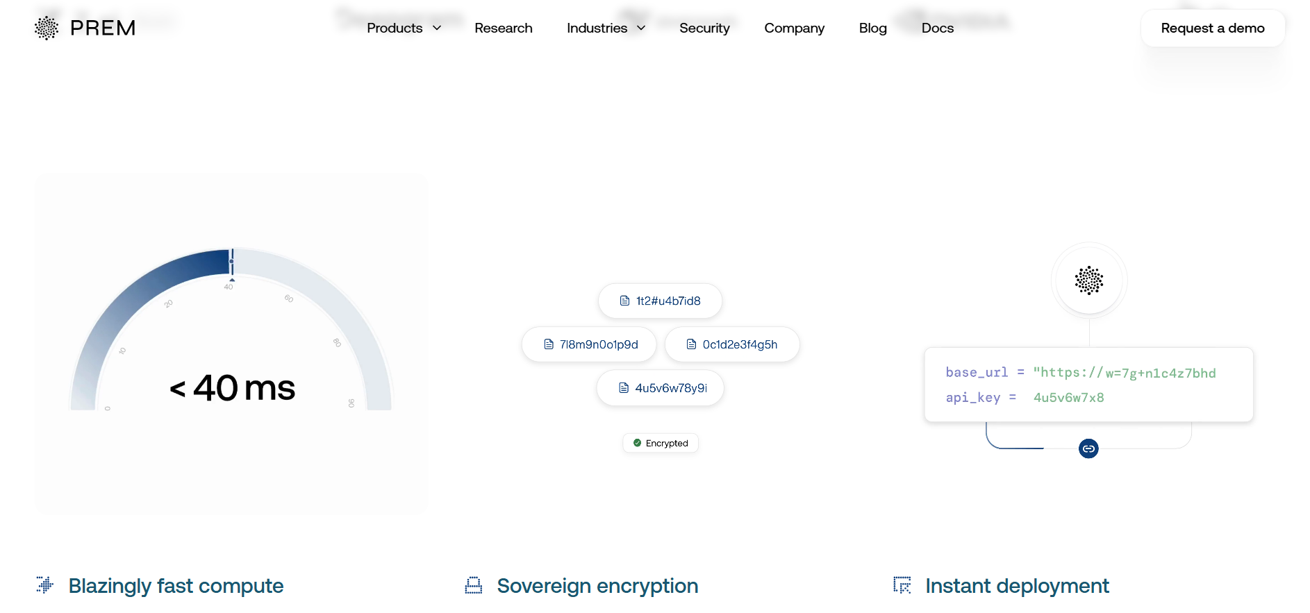 Prem Enclave dashboard showing under 40ms latency, encrypted API keys, and the three pillars: blazingly fast compute, sovereign encryption, and instant deployment.