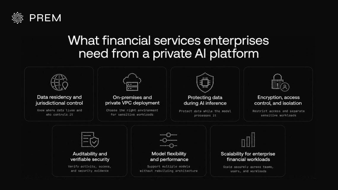 Private AI for financial services with data residency, private deployment, secure inference, and auditability