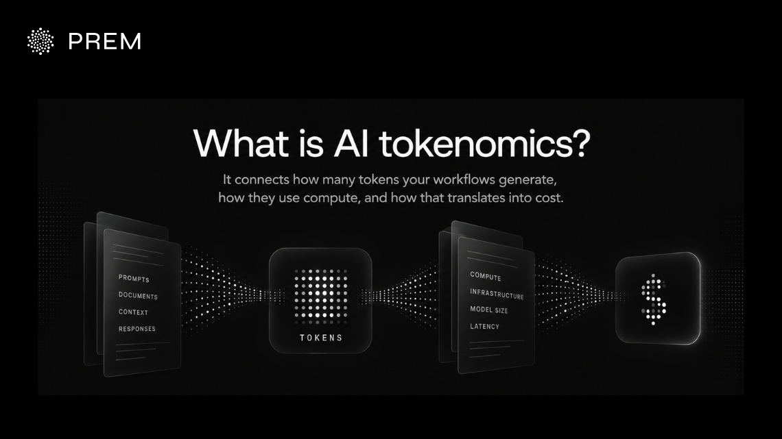 AI tokenomics shows how token usage affects the cost of running AI systems.