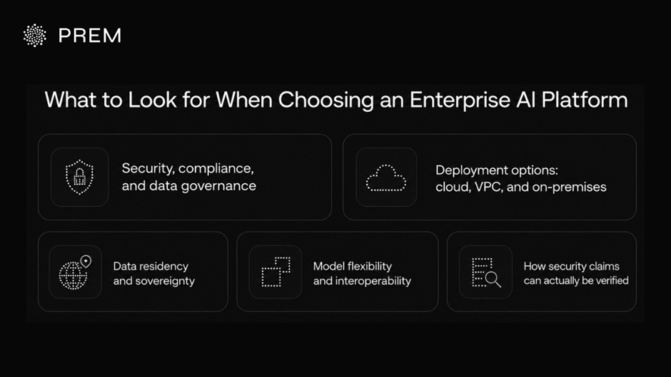 Enterprise AI platform selection criteria covering security, deployment, data sovereignty, model flexibility, and verifiability