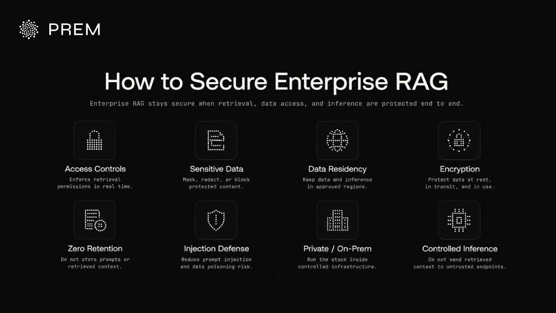 Enterprise RAG security combines access controls, encryption, data residency, private deployment, zero data retention, and attack protection to keep sensitive data secure throughout the RAG pipeline.