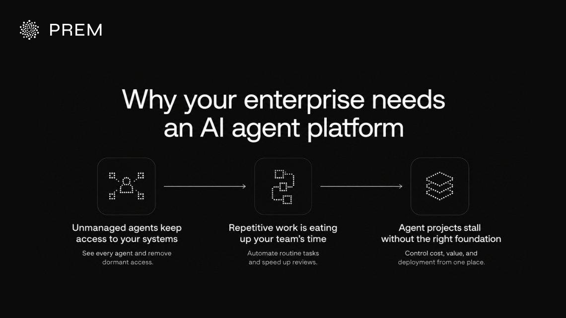 An AI agent platform helps you control agent access, reduce repetitive work and give your agent projects the right foundation to scale.