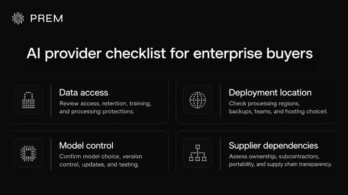CADA readiness checklist showing four areas to review when evaluating AI providers.