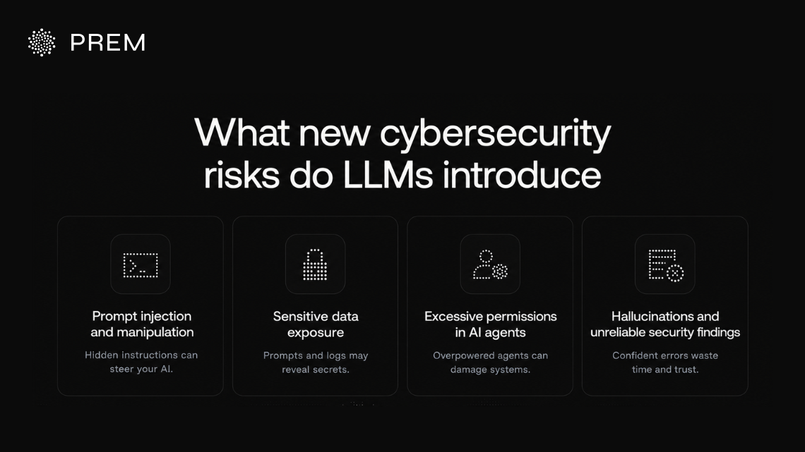 Key cybersecurity risks LLMs introduce for your enterprise, from prompt injection and data exposure to excessive permissions and unreliable findings.