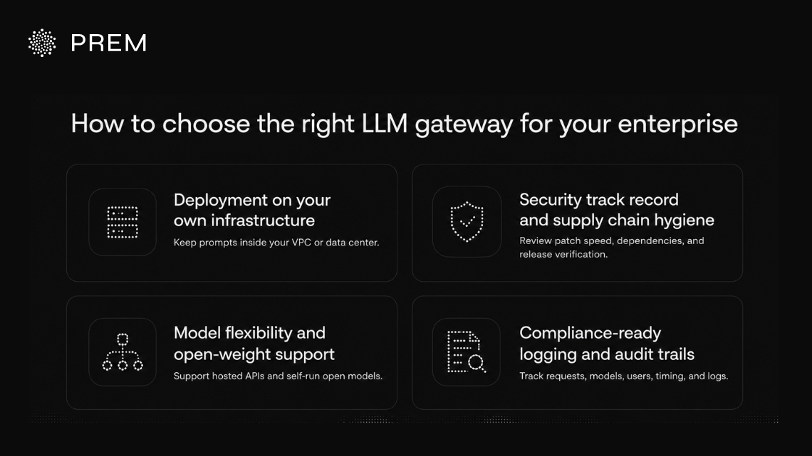 Key factors for choosing the right LLM gateway for your enterprise including deployment, security, model support and compliance logging.
