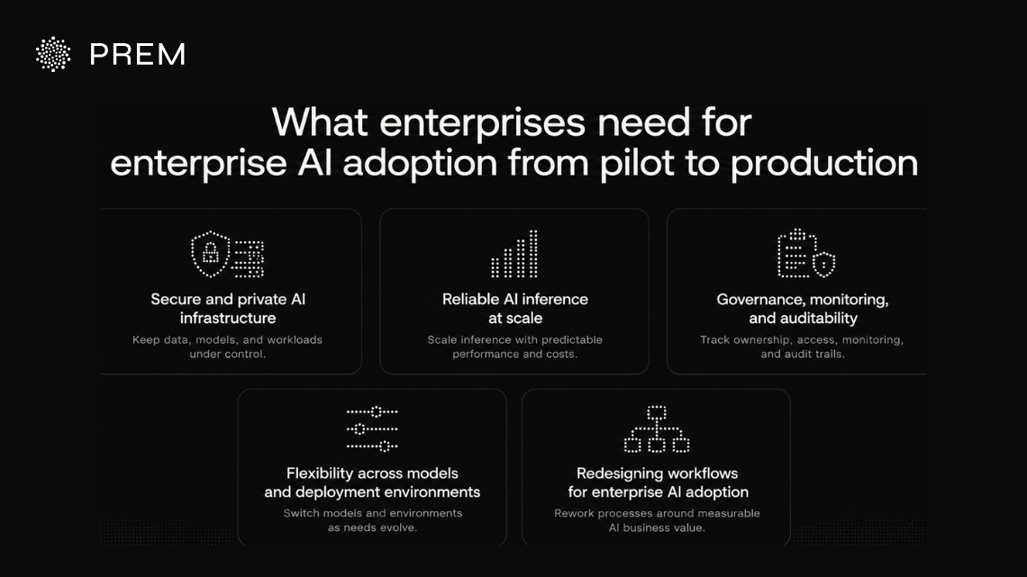 What enterprises need to move AI from pilot to production, including secure infrastructure, reliable inference, governance, and flexible deployment.