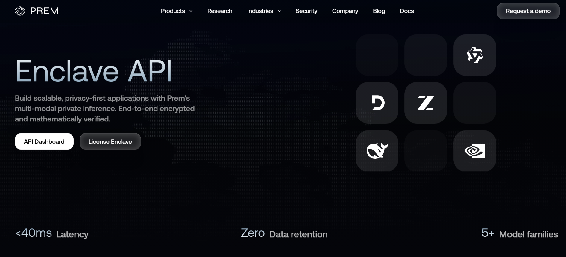 Prem Enclave API homepage, showing confidential inference inside a hardware-isolated Trusted Execution Environment.