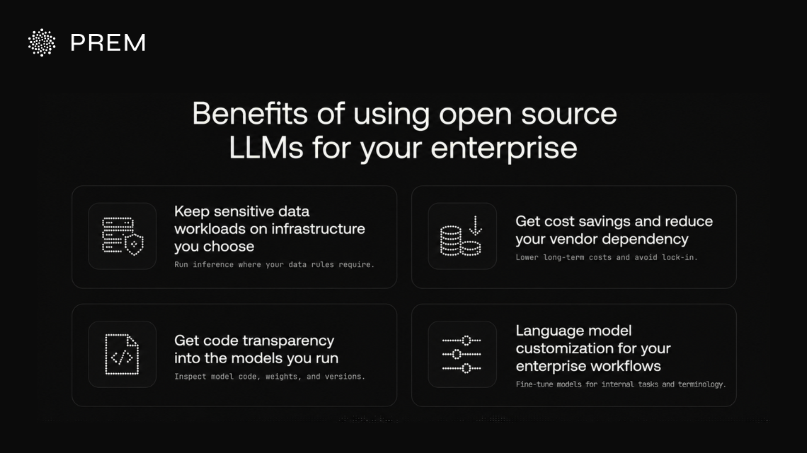 Open source LLMs give enterprises greater control over infrastructure, costs, model transparency, and customization for internal workflows.