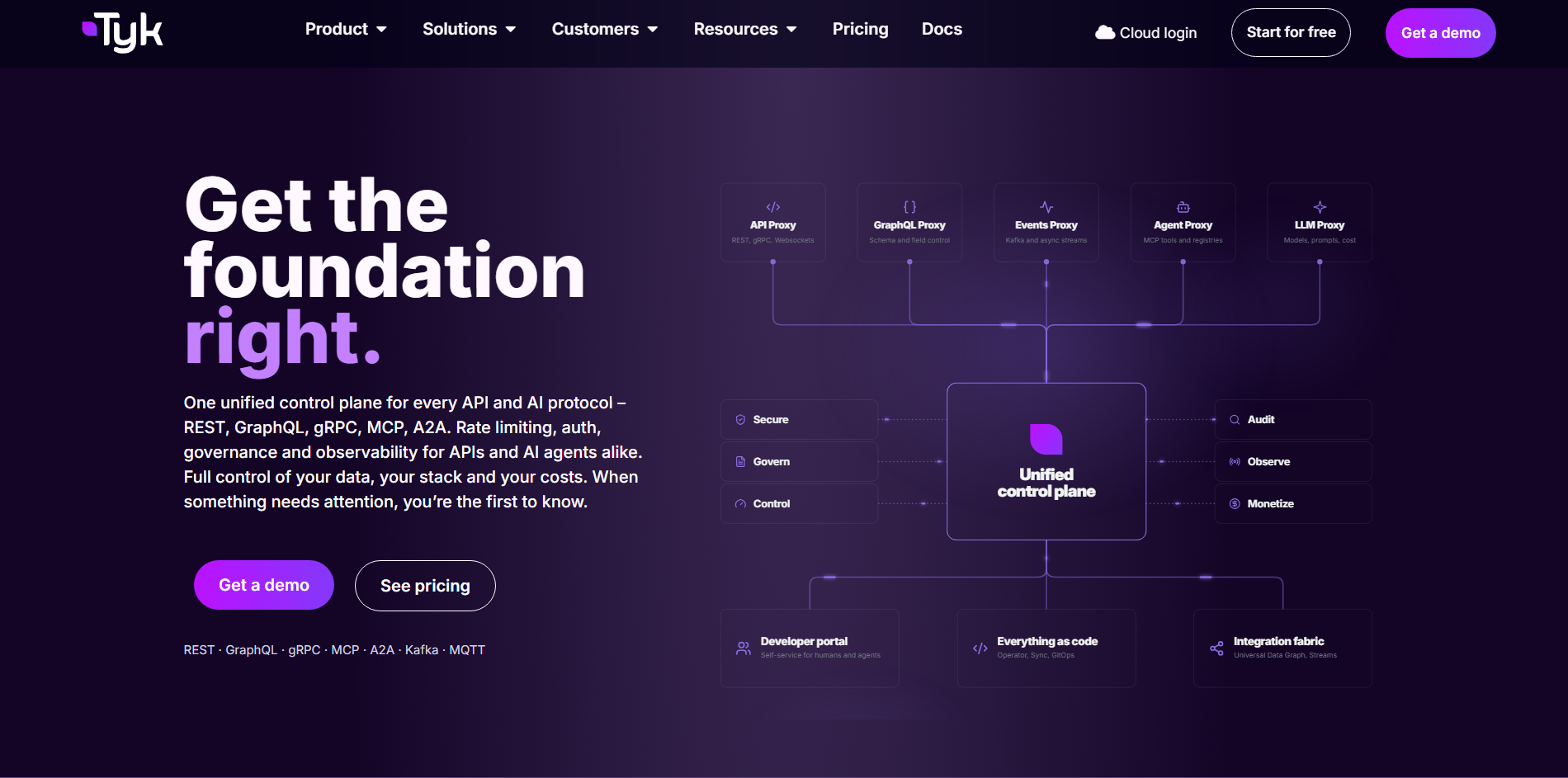 Tyk, a leading API and AI gateway with a unified control plane for REST, GraphQL, gRPC, MCP, and LLM traffic.