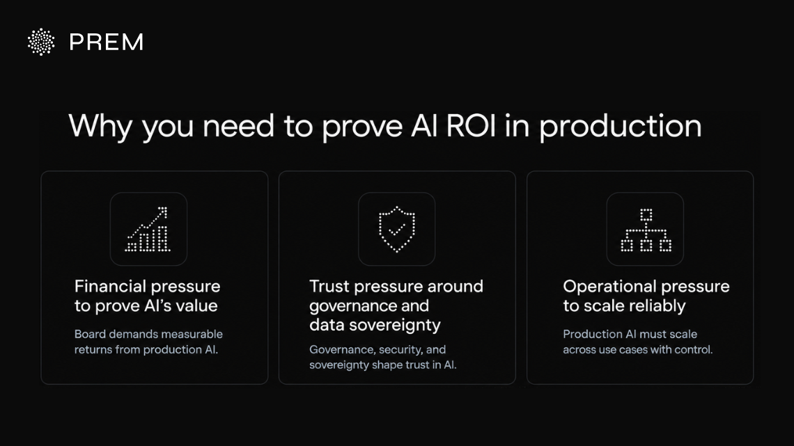 Financial and trust pressures driving enterprises to prove AI ROI in production, covering governance, agentic AI, and data sovereignty.