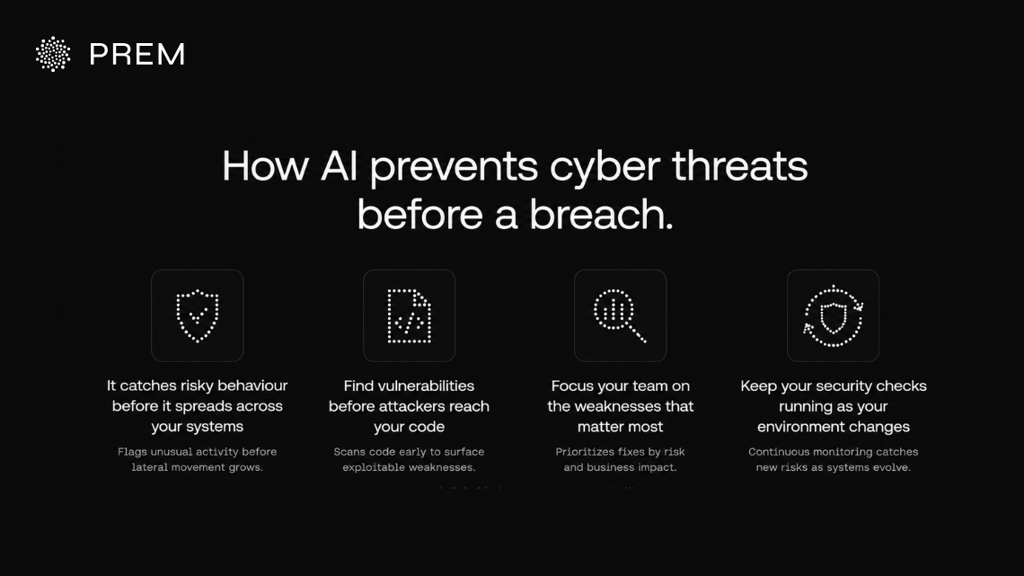 AI threat detection helps your enterprise detect threats early and address security risks before they lead to a breach.