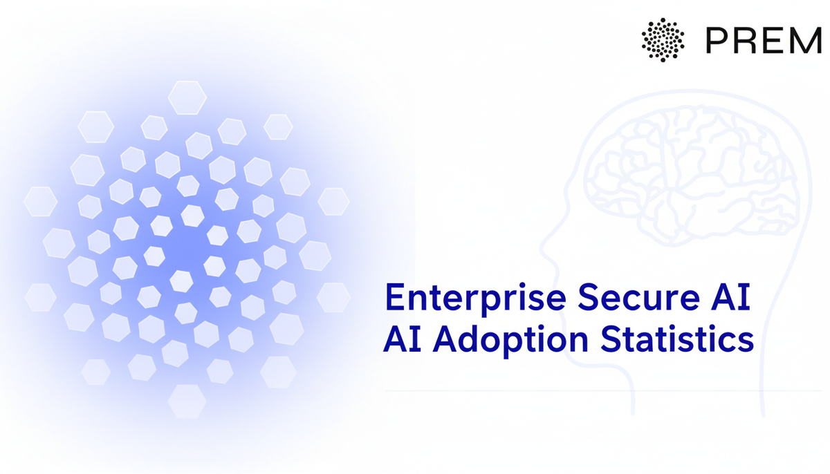 25 Enterprise Secure AI Adoption Statistics