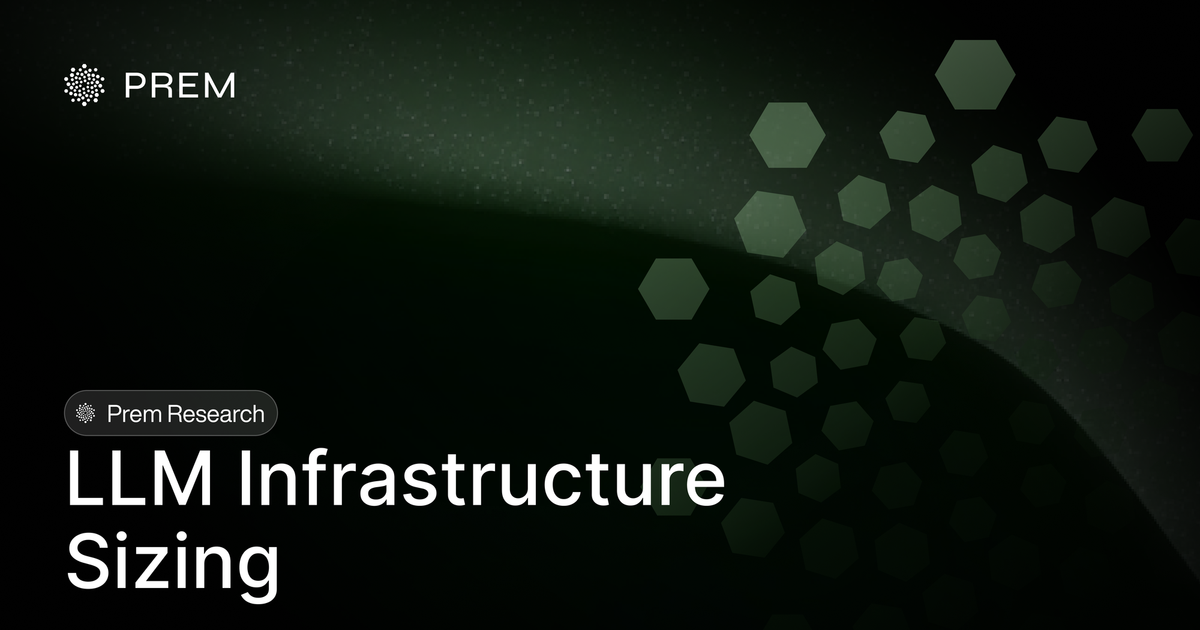 LLM Infrastructure Sizing: From Hardware Requirements to Production Capacity