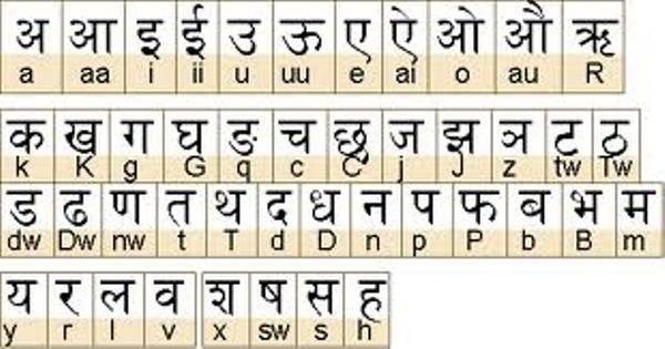 BECEDARIO HINDI