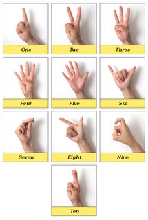 handsNumbersChinese