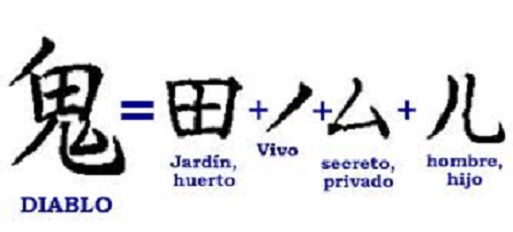 ayudachino