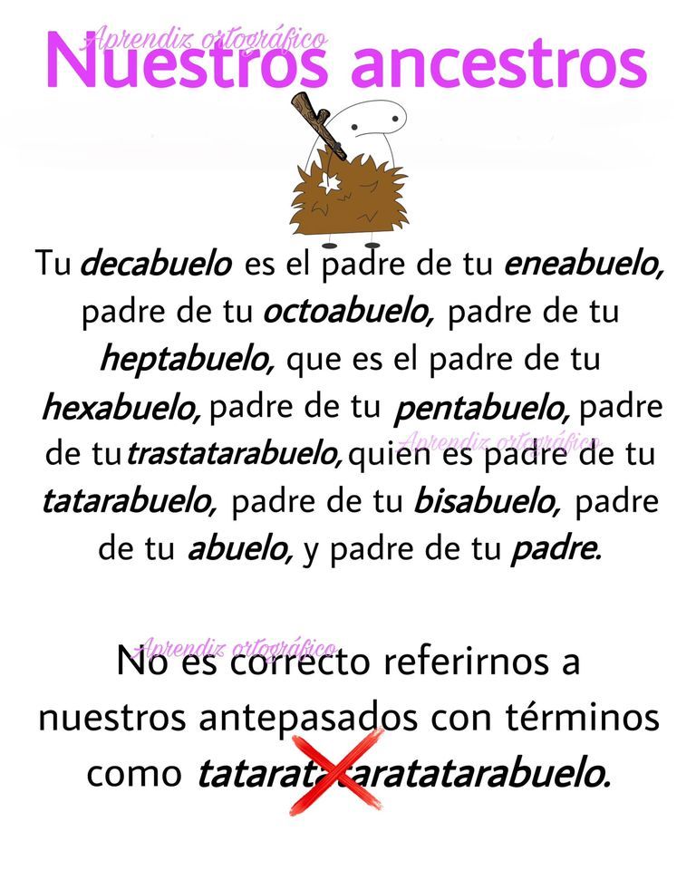 EL APRENDIZ ORTOGRÁFICO, SOBRE NUESTROS ANCESTROS