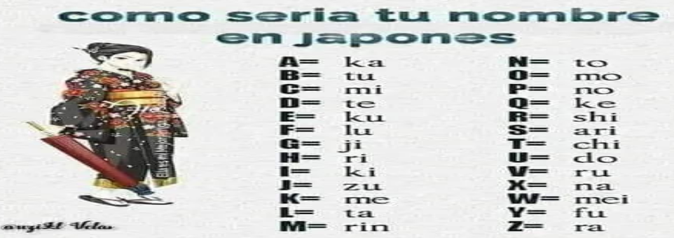 COMO SERÍA TU NOMBRE EN JAPONÉS  (JUEGO DE HUMOR)