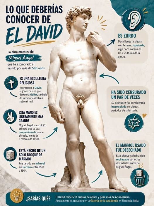 Historia Universal PND · (ARTE)