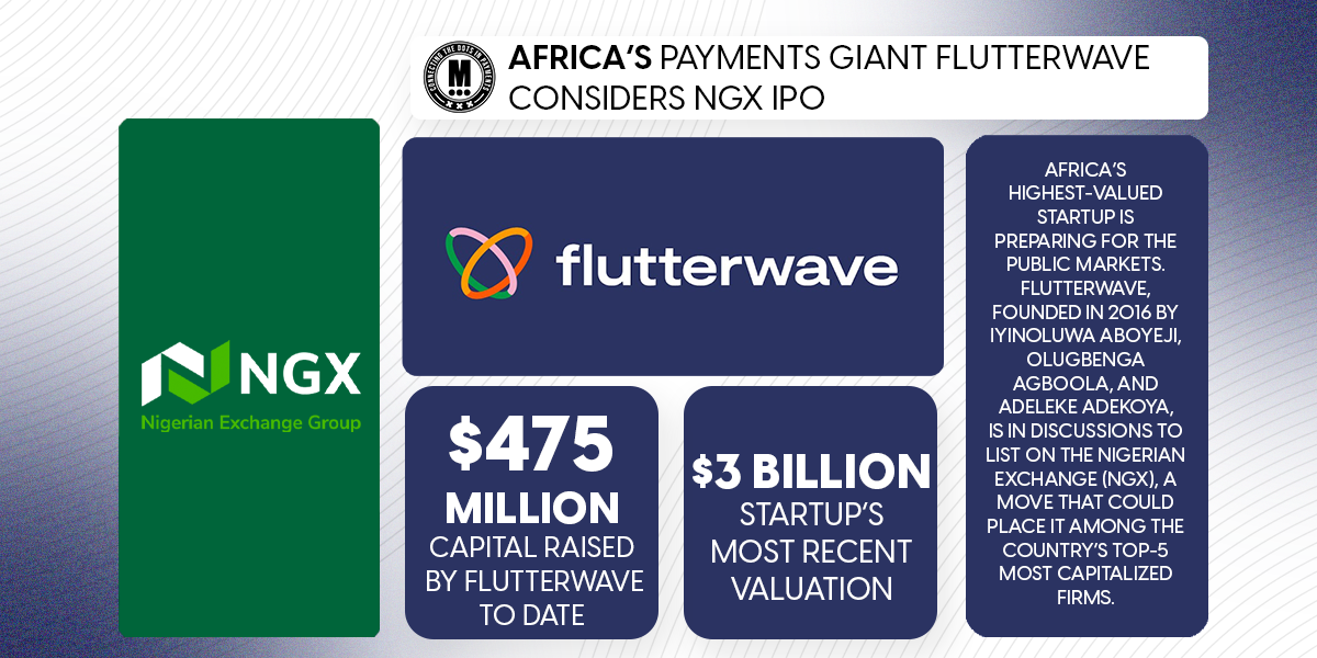 Africa’s Payments Giant Flutterwave Considers NGX IPO