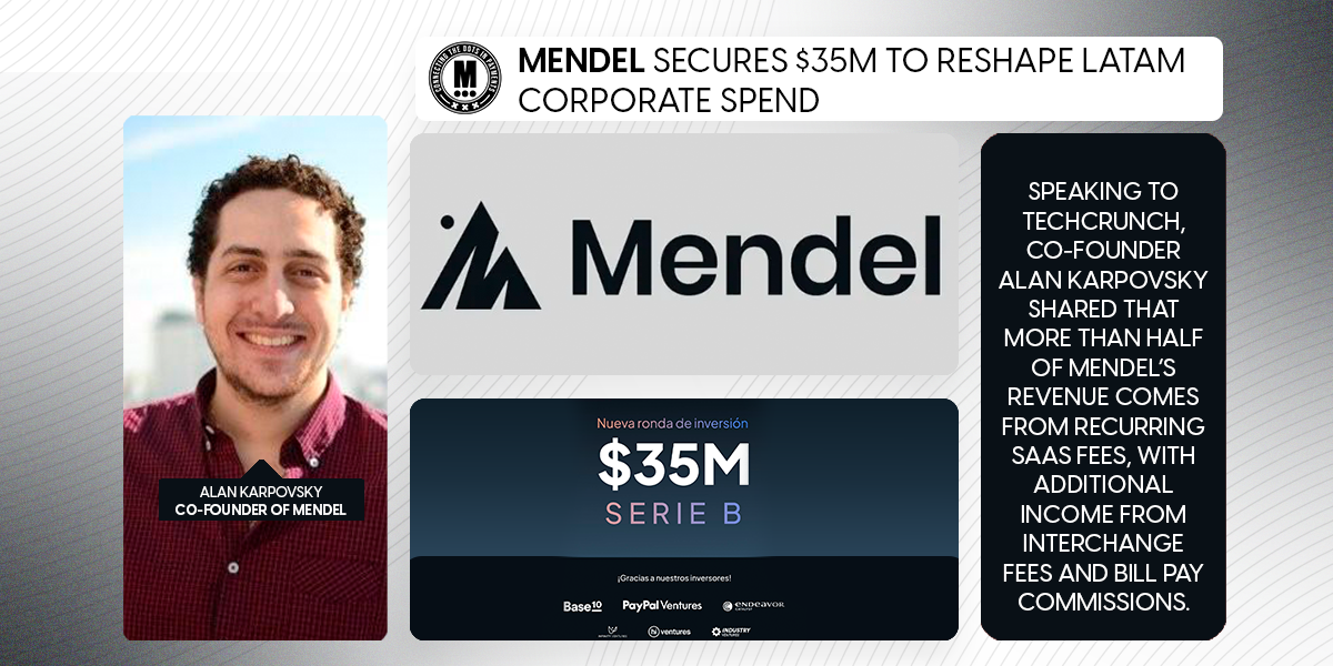 Mendel Secures $35M to Reshape LatAm Corporate Spend