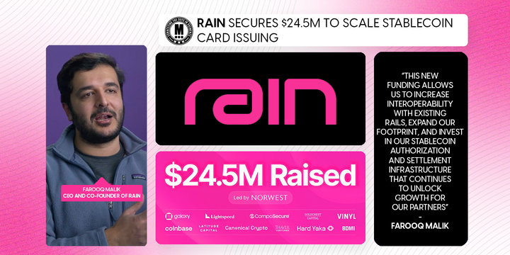 Rain Secures $24.5M to Scale Stablecoin Card Issuing