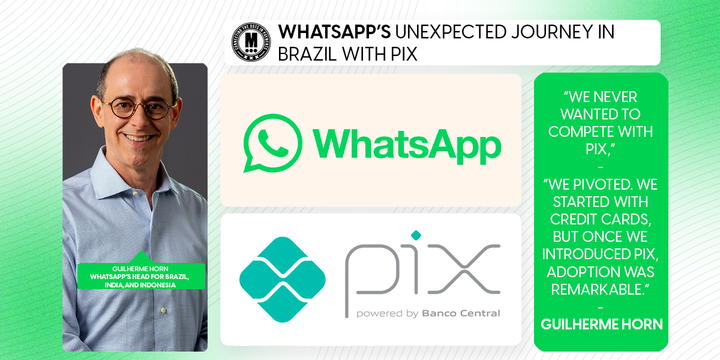 WhatsApp’s Unexpected Journey in Brazil with Pix