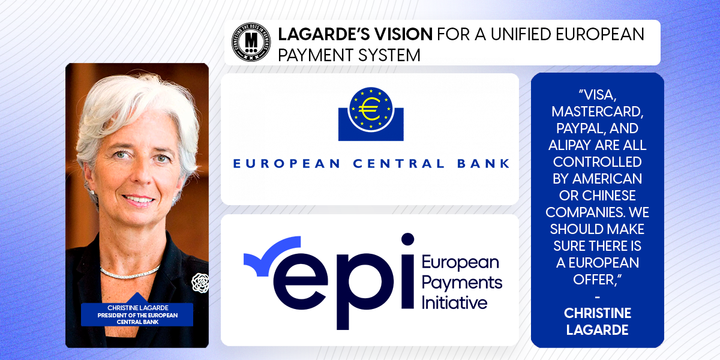 Lagarde’s Vision for a Unified European Payment System