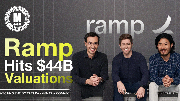 $750M Raised. Ramp Says AI Is Becoming a New Category of Business Spend