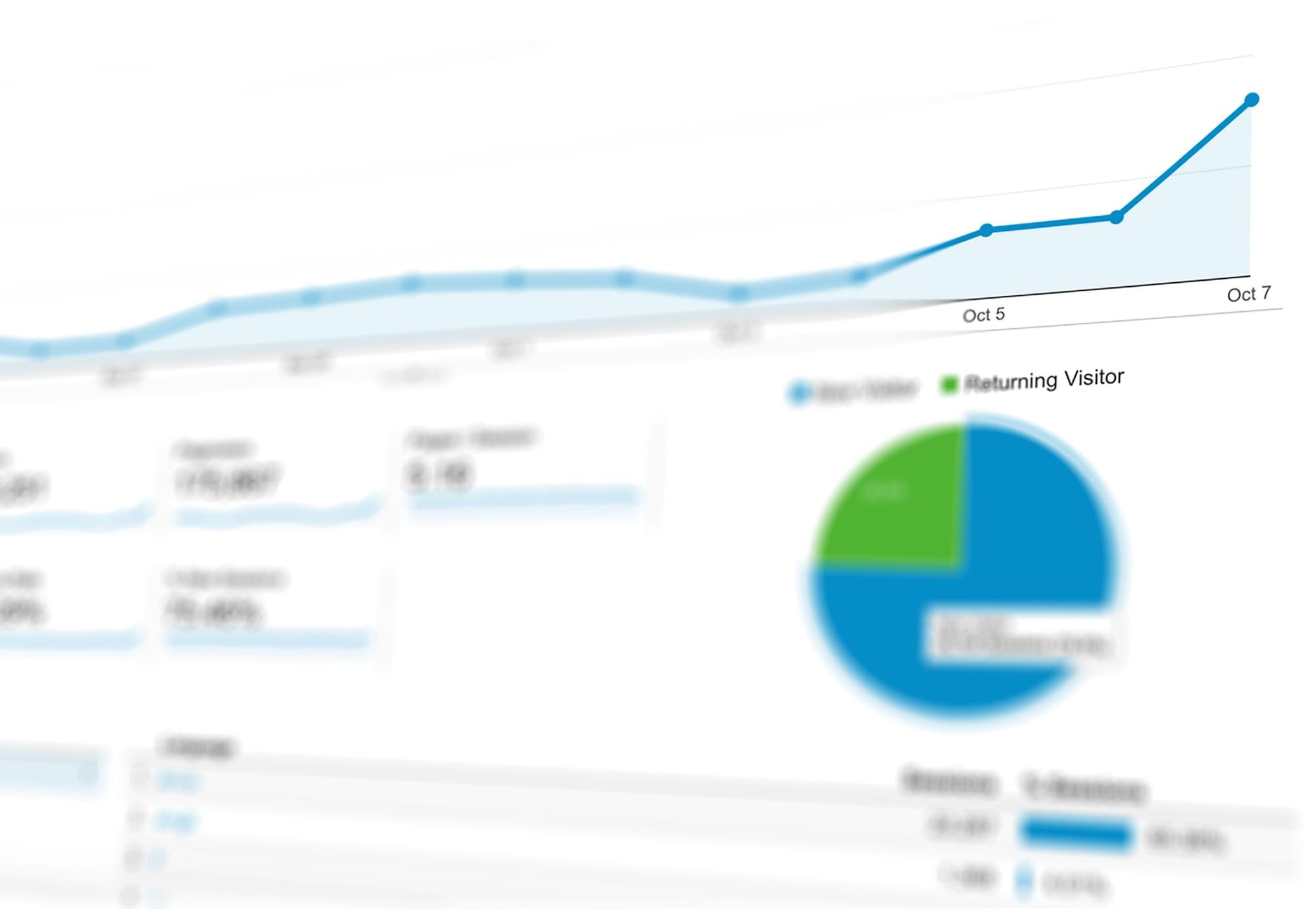 5 Top Metrics you can Track for your event on Liveet