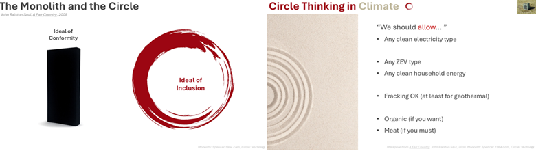 A red circle with white text
AI-generated content may be incorrect.