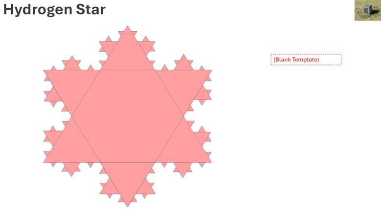A pink star with black text

AI-generated content may be incorrect.