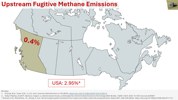 US Gun Violence; Canada’s; BC’s Fugitive Methane Emissions and u.s.
