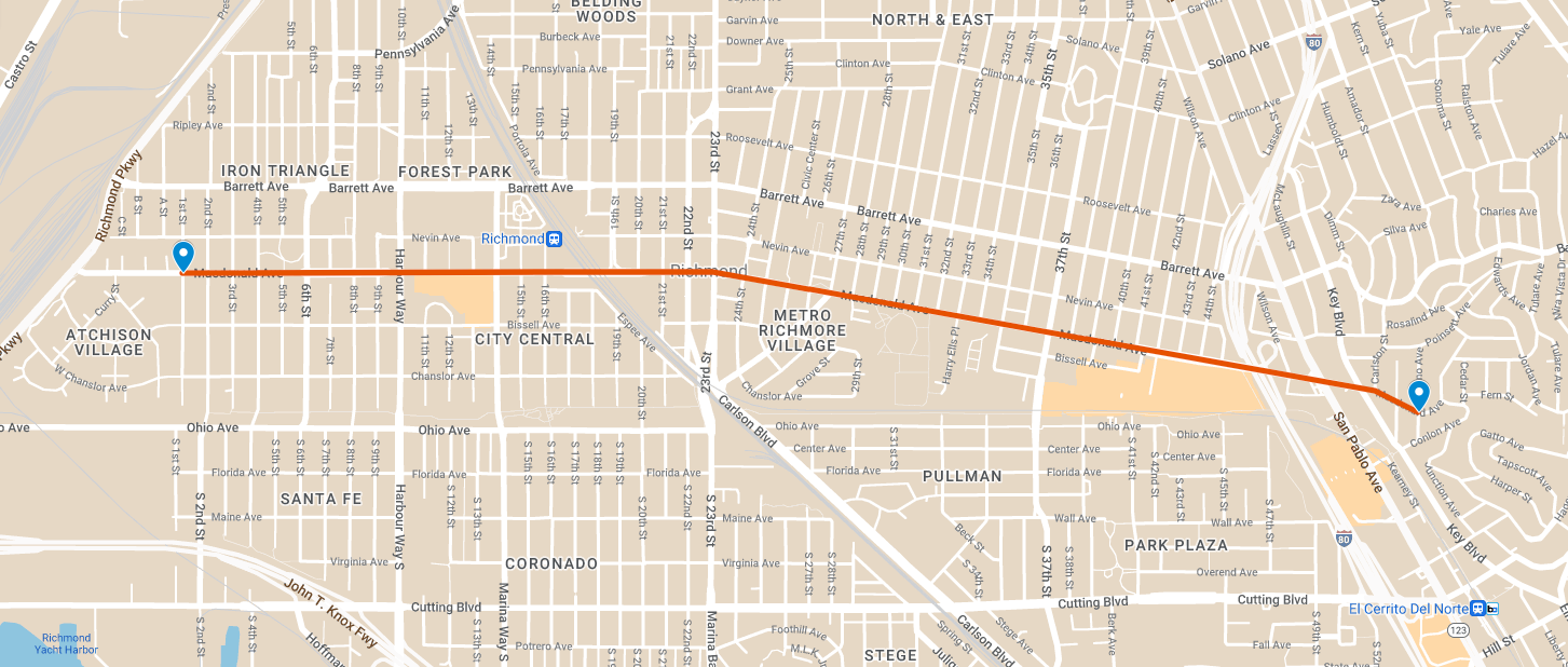 Macdonald Avenue shooting