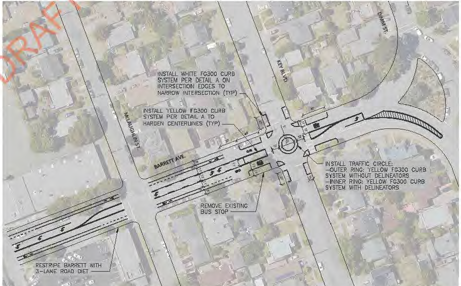 Sideshow Deterrence concept plan