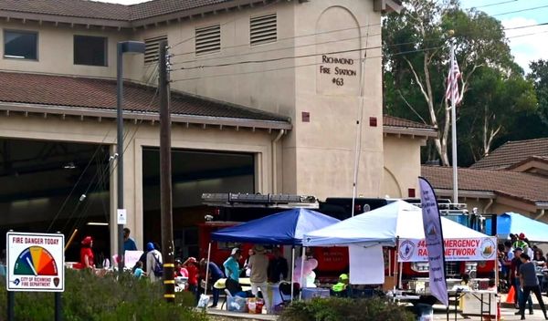 Eight Great things to do in Richmond